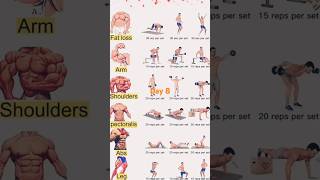 ABC ARL FAT LOSS SHOULDER TIPS FOR BEGINNERS 💪💪💯💯💯 FALLOW AND SUBSCRIBE BY GYM BEAUTY weightbalanc [upl. by Cilegna]