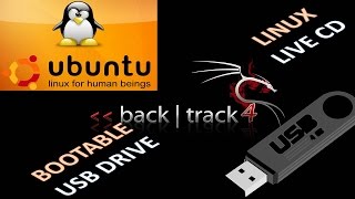 How to make a linux live CD amp bootable usb drive for any linux version Kali ubuntu [upl. by Gibby679]