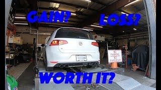 MK7 Golf R  Before and After Downpipe Dyno [upl. by Manard]