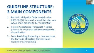 Draft Electrical Undergrounding Plan Guidelines Workshop  5152024 [upl. by Fechter]