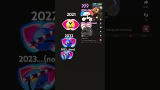 Bye 2021 and 2022hello 2023 [upl. by Brackely]