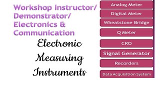 Electronic Measuring Instrumentsworkshop instructordemonstrator in electronics and communication [upl. by Carmena]