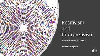 Positivism Interpretivism [upl. by Retsim82]