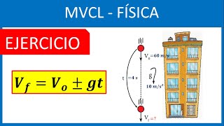 Caída Libre MVCL  Ejercicio Resuelto de Física para Principiantes [upl. by Gabi649]