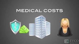 How do Deductibles and Coinsurance work What is the difference [upl. by Forest]