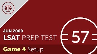 LSAT PrepTest 57  Logic Game 4 June 2009 LSAT charitable foundation awards grants  LSATMax [upl. by Lynna667]