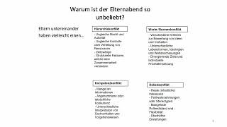 24 Elternabend [upl. by Maxy]