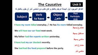 الأفعال المسببة  The Causative Verbs [upl. by Fadas]