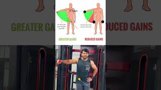 quotMaster the Cable Lateral Raises for Perfect Shoulders quot lateralraises shoulderworkout gymtips [upl. by Wanyen24]