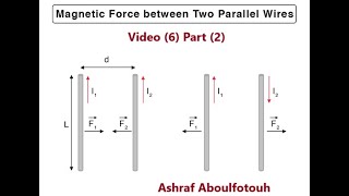 Magnetic force between wires Part 2 [upl. by Milano]