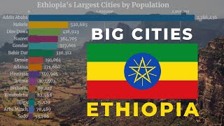 Largest Cities in Ethiopia by Population 1950  2035  Ethiopian Cities  Ethiopia  YellowStats [upl. by Gambrill]