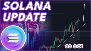 200 DOLLAR SOLANA POSSIBLE🔥  SOLANA SOL PRICE PREDICTION amp NEWS 2024 [upl. by Annaj]