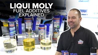 LIQUI MOLY Gasoline Fuel System Additives Explained ProLine Jectron Valve Clean [upl. by Chenay]