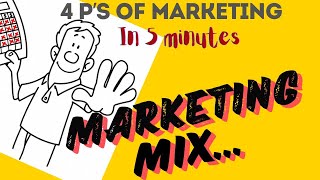 The 4Ps Of Marketing Marketing Mix Explained in 5 Minutes [upl. by Brew]