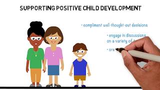 Development During Middle Childhood [upl. by Anitap224]