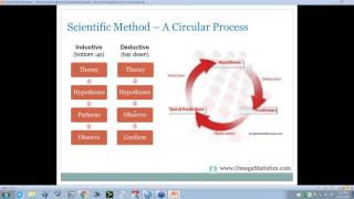 BacktoBasics III Pvalues and Effect Sizes [upl. by Brion]