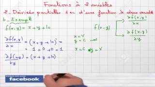 analyse mathématique les fonctions deux variables الدرس كامل 1 [upl. by Sontag]