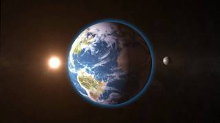 Planet Earth animation after effects [upl. by Watt]