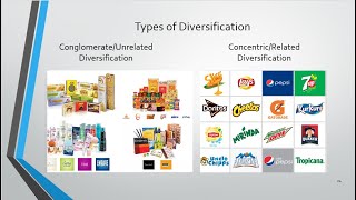 Expansion StrategiesII  Diversification amp Internationalization strategies [upl. by Duomham759]