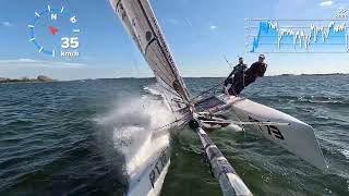 Nacra 20  SW 1421 knots  half wind upwind amp downwind spinnaker  38 kmh [upl. by Lane601]