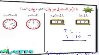 المهارات الأساسية في مادة الرياضيات  صف رابع  ف2 [upl. by Acinomad]