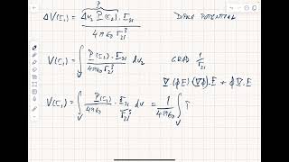 Polarization Charge Densities [upl. by Vonny46]