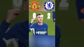 🏴󠁧󠁢󠁥󠁮󠁧󠁿 Manchester United Vs ChelseaAuraPremier League🔥🏆🤩shorts [upl. by Recha264]