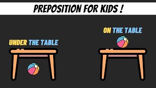 Prepositions For Kids English Grammar Class 2  Tutway [upl. by Rovner]