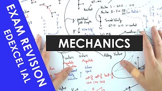 Edexcel IAL Mechanics  A Level Physics Revision [upl. by Sibeal673]