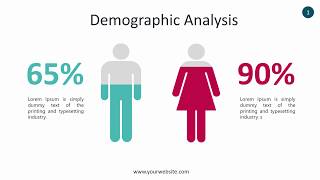 Demographic Analysis Infographic  Animated PowerPoint Template [upl. by Orban445]