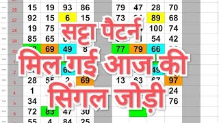 Gali Disawar Gaziabad Faridabad Ki Single Jodi Satta Pattern [upl. by Ahsikal]