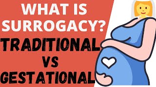 What is Surrogacy amp Type of Surrogacy Explained in Hindi  Traditional vs gestational Surrogacy [upl. by Row]