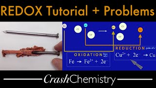 REDOX Reactions tutorial  review problems Oxidation Reduction Electron Transfer  Crash Chemistry [upl. by Ellevehs]