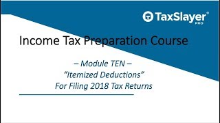 Itemized Deductions on Schedule A Explained Module 10 [upl. by Eikram]