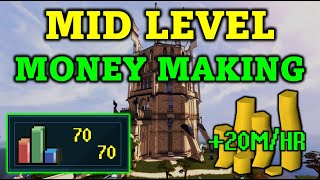 Mid Level Money Making Guide 2024  RuneScape 3 [upl. by Timotheus910]