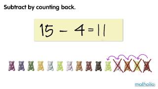 Subtract by Counting Back Numbers 10 to 20 [upl. by Evangeline]