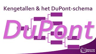 Kengetallen amp het DuPontschema  Bedrijfseconomie vwo [upl. by Ahseet]