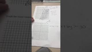 Mod 10 HW 2 Notes [upl. by Korenblat]