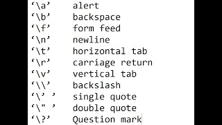 C program to demonstrate the use of back slash character constants  C Program Tutorial  In Hindi [upl. by Airdnala]