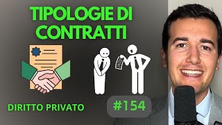 TIPOLOGIE DI CONTRATTO 12 Diritto Privato in 3 minuti [upl. by Griffith578]