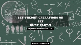 Set Theory  Operations on Set  Discrete Mathematics amp Graph Theory Part 3 [upl. by Annairam326]