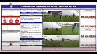 Sesión de entrenamientos de arqueros U de Chile 2 [upl. by Masson]