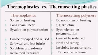 What is Thermoplastic amp Thermosetting PlasticDifference vs thermoplastic and thermosetting plastic [upl. by Latreshia]