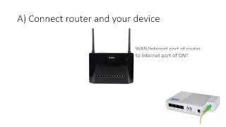 Change wifi name and password in Dlink 2750U [upl. by Awuhsoj]