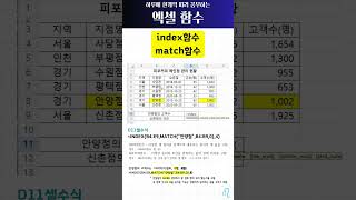 피포 함수INDEX MATCH  예제1 [upl. by Fabio]