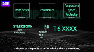 Most chips naming rulesSTM32F205RET6XXXXICONE iconechip component chip electroniccomponents [upl. by Drummond]