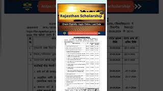 Rajasthan Scholarship Form Online 202425 [upl. by Surazal]