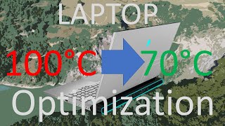 How to Undervolt Laptop CPU  OC GPU  Reduce Heat FULL GUIDE M17 R3 I7 10750H 2070S😏😏 [upl. by Aissak]