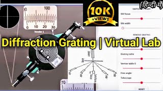 Diffraction Grating  Virtual Lab  Engineering Physics [upl. by Weatherby53]