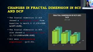 AIOCMTC2 2023 Freepaper Diabetic Retinopathy FP521 FOVEAL AVASCULAR ZONE MORPHOMETRY AND CHANGES WIT [upl. by Petes680]